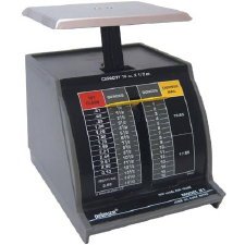 Postage Scales Save Your Time and Money photo