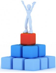Motivation is The Best Solution photo